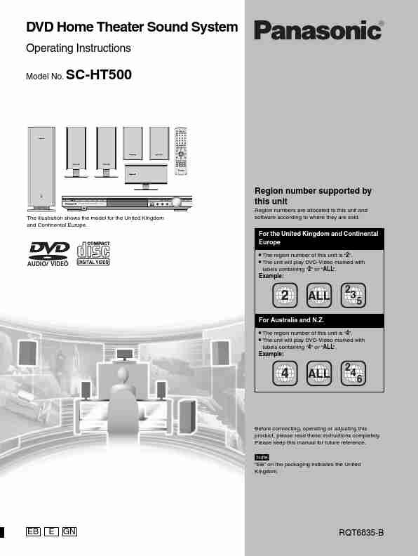 Panasonic Stereo System SC-HT500-page_pdf